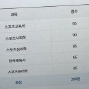제일체육사 - 영덕군 덕곡2길 28-1 | 제일체육사