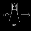 우진정비 이미지