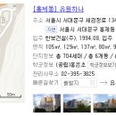 하나아파트 이미지