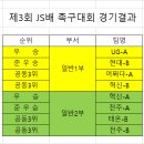 제3회 전주 JS배 족구대회 경기결과 및 대회사진 이미지