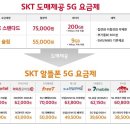 대가텔레콤 이미지