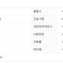 초록물고기미술교습소