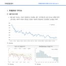 [23.7월] 국제원자재시장 : 국제농산물 가격, ‘Weather Market’ 본격화 가능성에 주목할 필요 이미지