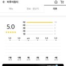 마루이참치