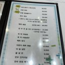 열군상회
