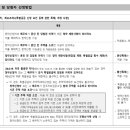 신원전기통신(주) 이미지