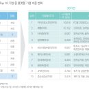 삼정테크