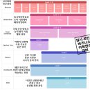 산업단지길(풍산읍) 이미지