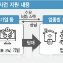 1兆 들여 K온디바이스 AI 반도체 만든다 이미지