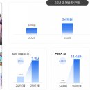 플러그인 컴퍼니