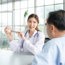 실버치과의원 | 똑똑한 치과 진료 가이드: 환자를 위한 안내