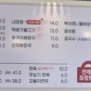 일품양평해장국처인구청점 이미지