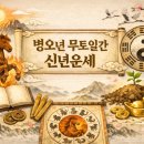 산하유