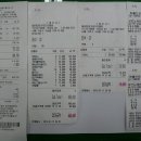 궁전2 노래연습장 이미지