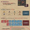 뽑기왕ㅋㅋㅋ 이미지