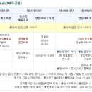 포항 불꽃 축제 오시는 분들 일정 참고 하세용용~~ 이미지