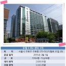 이비즈(e-Biz) 이미지