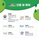 (주) 씨지에스