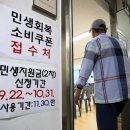 소비쿠폰 50만원까지 받기 위해? 작년 기초수급자 16만명 급증 이미지