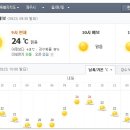 실시간 제주도날씨 정보 및 주말과 다음주 제주날씨 예보 비소식도 있어요! (0923-0929) 이미지