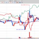 (주)비케이약품 이미지