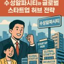 허브시티글로벌