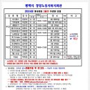 [시민] 연필스케치 이미지