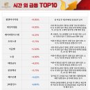 대성한우그룹