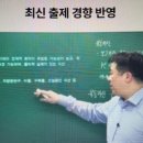 독공 전산세무1급(실기) 이미지
