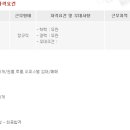 동양공인중개사사무소 이미지