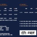 으뜸핏 이미지