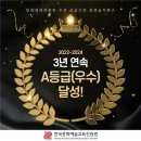 한국체육교육진흥원