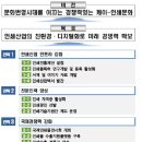 진흥인쇄 - 중구 | 진흥인쇄