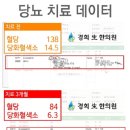 여기가경희한의원 이미지