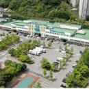 원주시농산물도매시장 미디어투데이