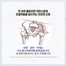 준경한의원 네이버블로그