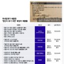 원산지 표기 위반 휴지들 이미지