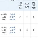 한정실소아청소년과의원 이미지