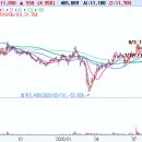 11650-7-17-19 이미지