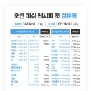 오션 캣 이미지