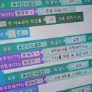 인공지능 코딩 네이버블로그