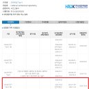 투핸즈목공학원 네이버블로그
