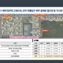 2단지 201동 앞 사거리(2단지쪽) 이미지