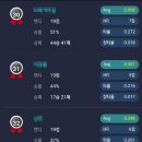 목동빌리어드클럽 이미지