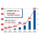 김포 수보장 경기일보