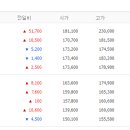 (주)유상 이미지