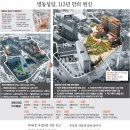 명동서적 이미지