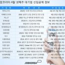 현대종합공사 이미지