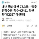 내년 국방예산 73.3조...핵추진잠수함 착수•KF-21 양산 확대 이미지