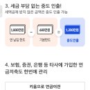 연금저축계좌 개설 후기 | 키움증권 이벤트, 세액공제 혜택, IRP 비교까지 정리